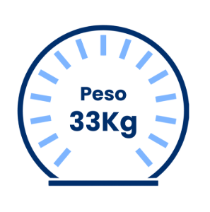 Peso